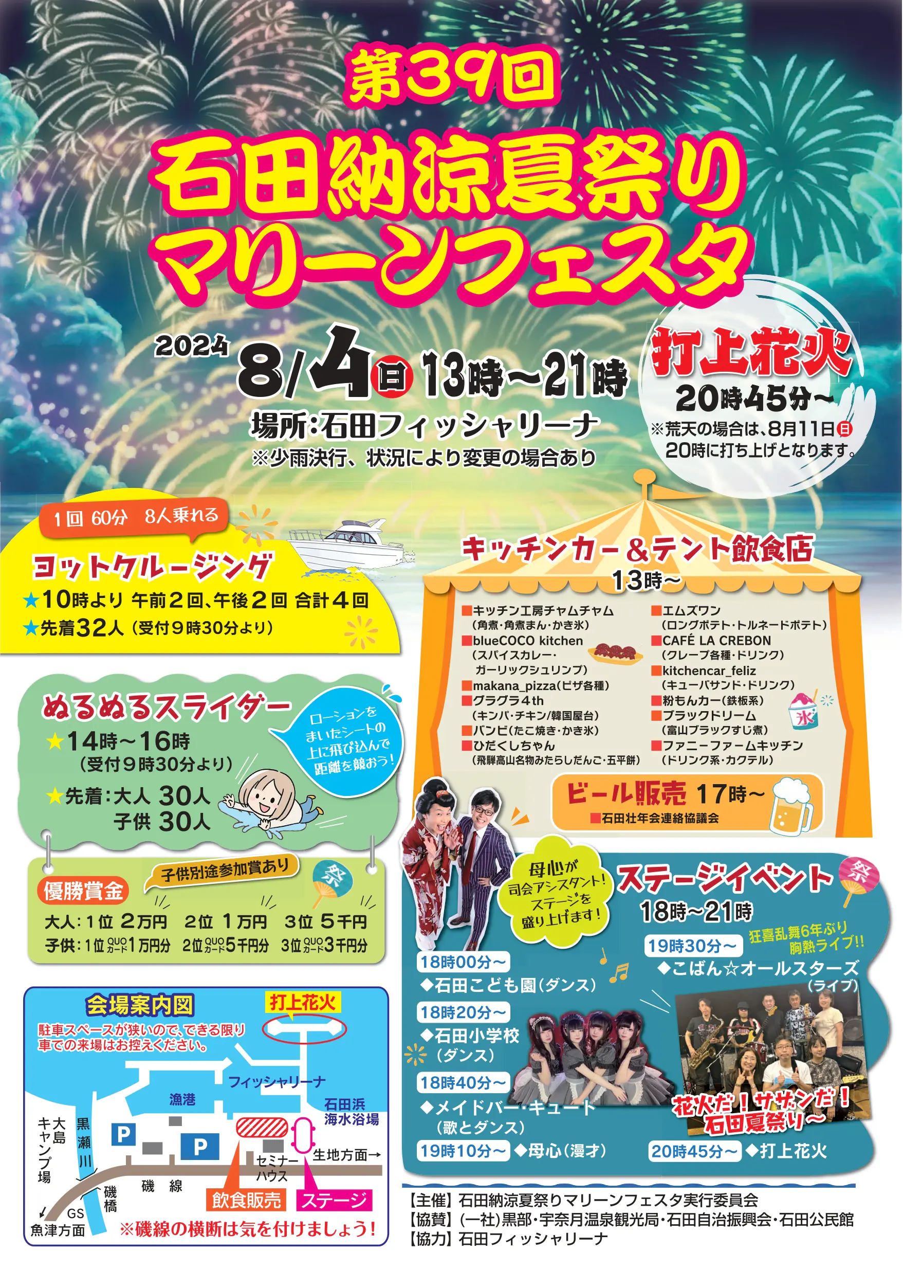 活動歴および当時の関連ビジュアル記録