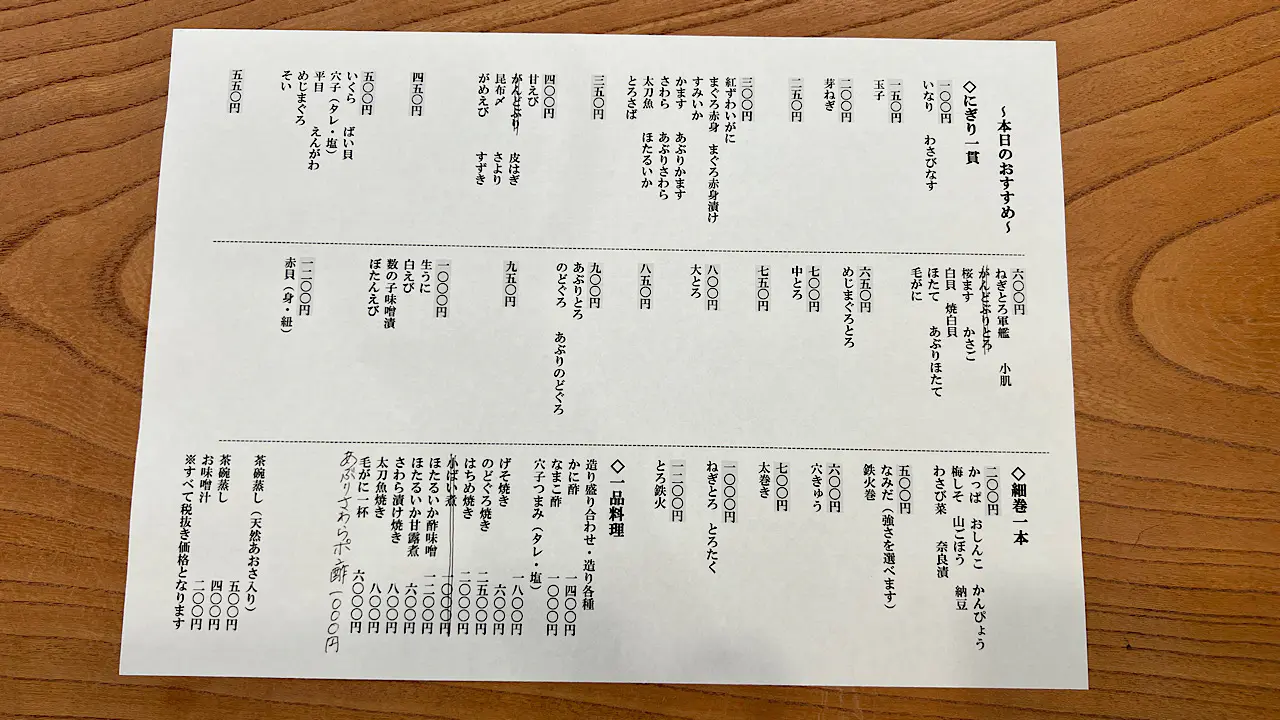 ネタは仕入れ状況によって変わります