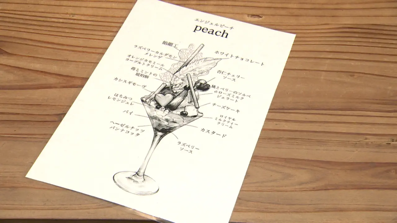 パフェの構成を見ながら味わうのも楽しい