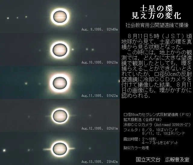 画像提供：国立天文台