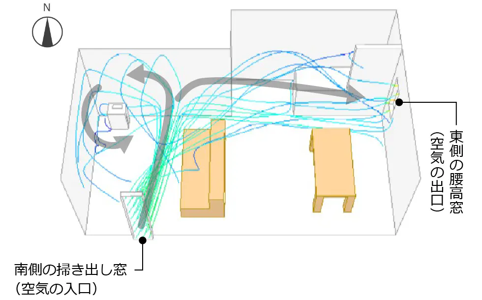 画像提供：ダイキン