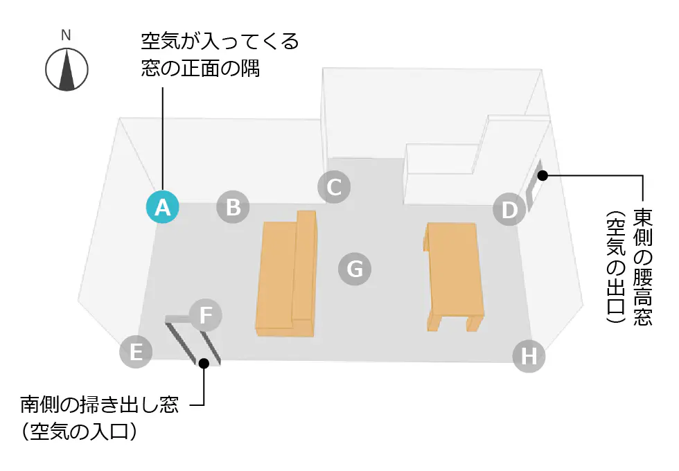 画像提供：ダイキン