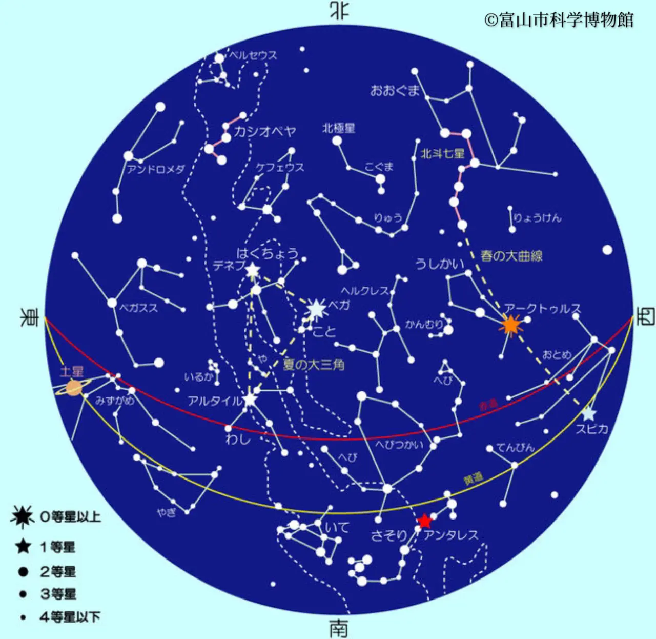 2024年8月12日午後8時半頃の星空