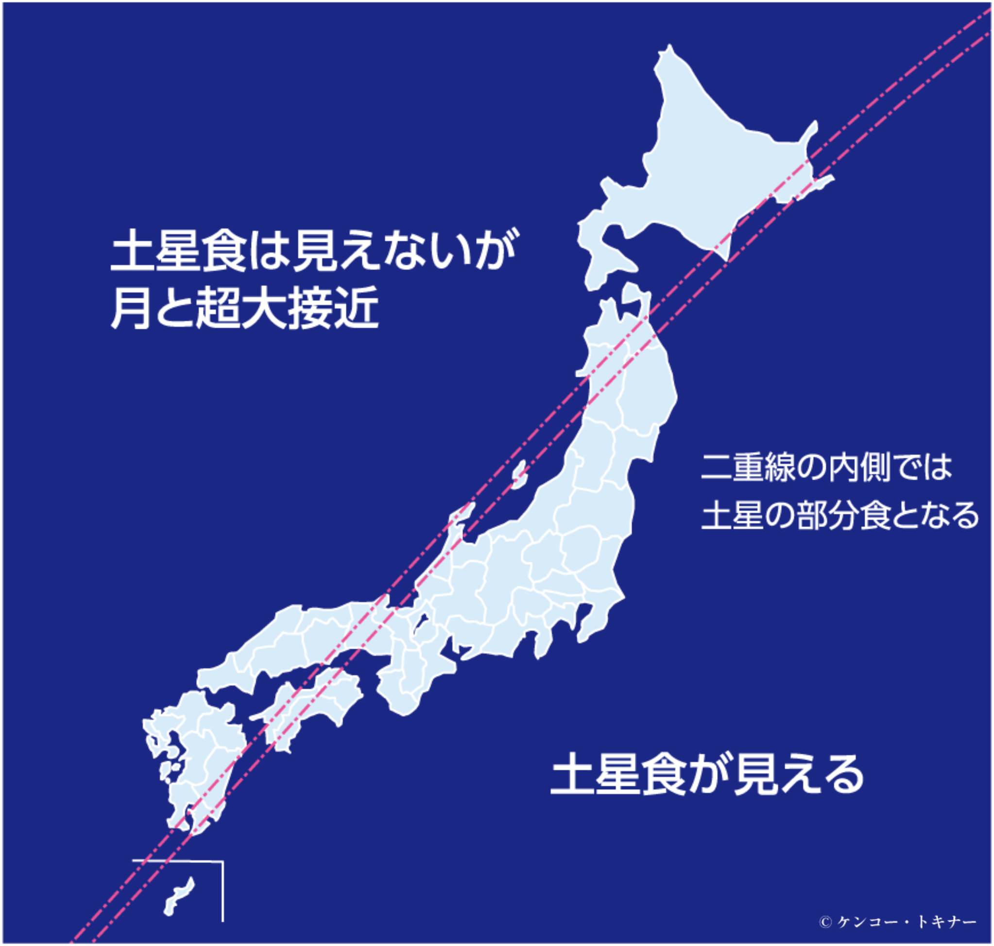 日本で17年ぶり【土星食】見られるのはいつ・どこ？ 博物館学芸員が