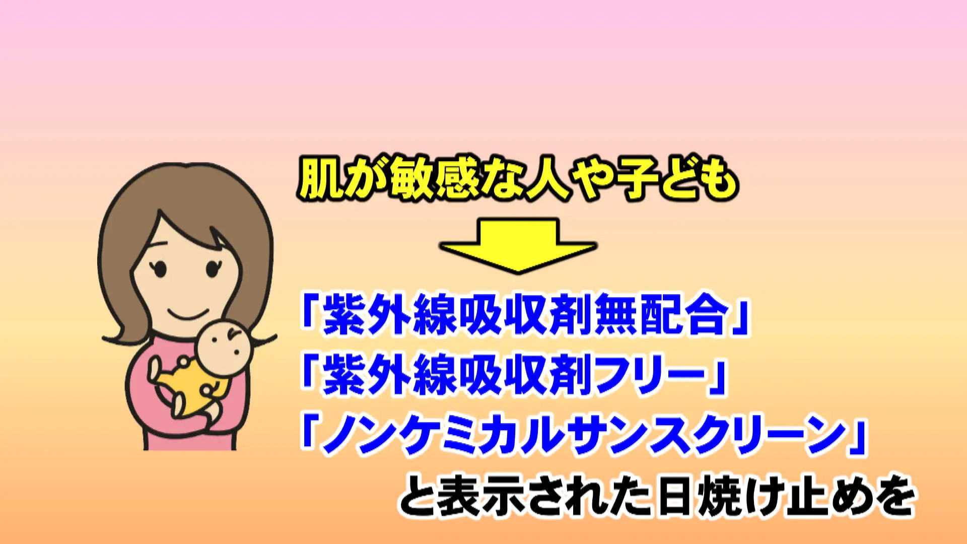 商品パッケージを確認しましょう