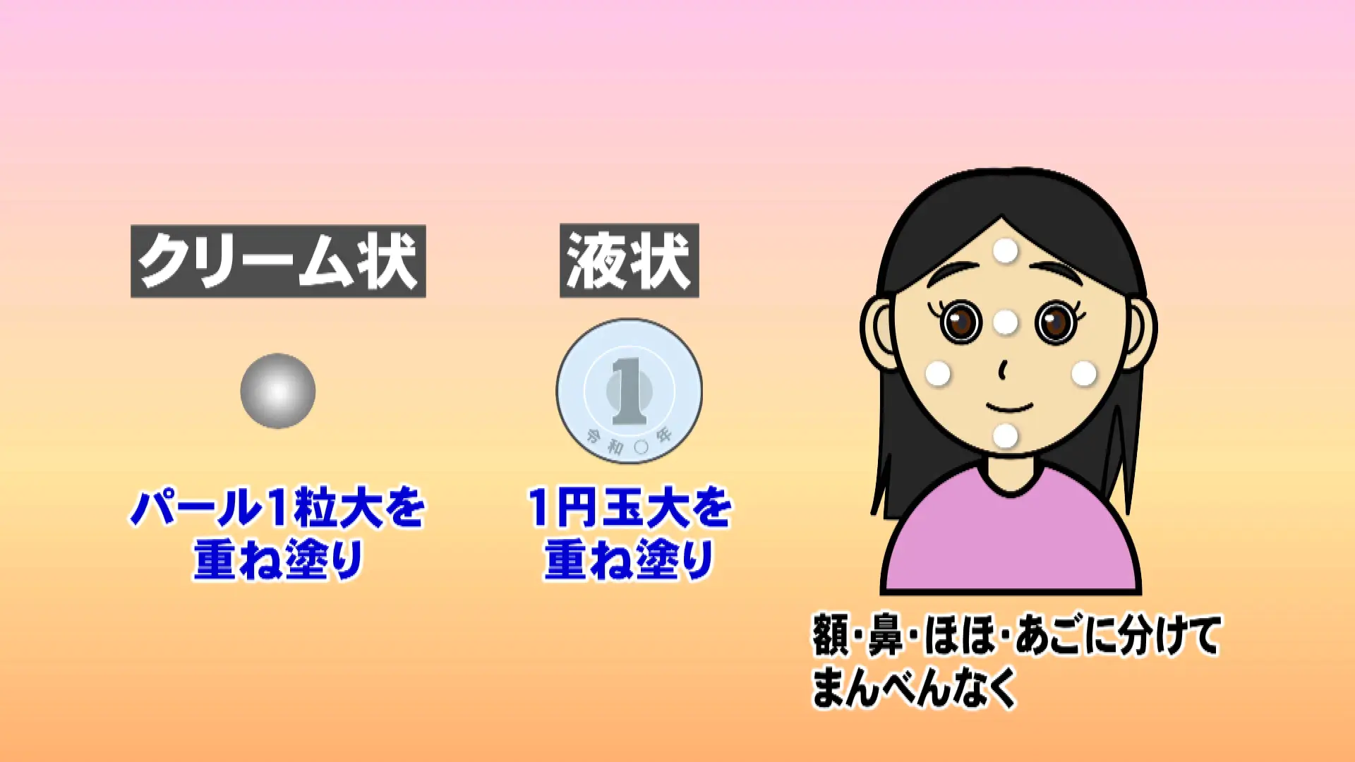 少量を２回重ね塗りしよう