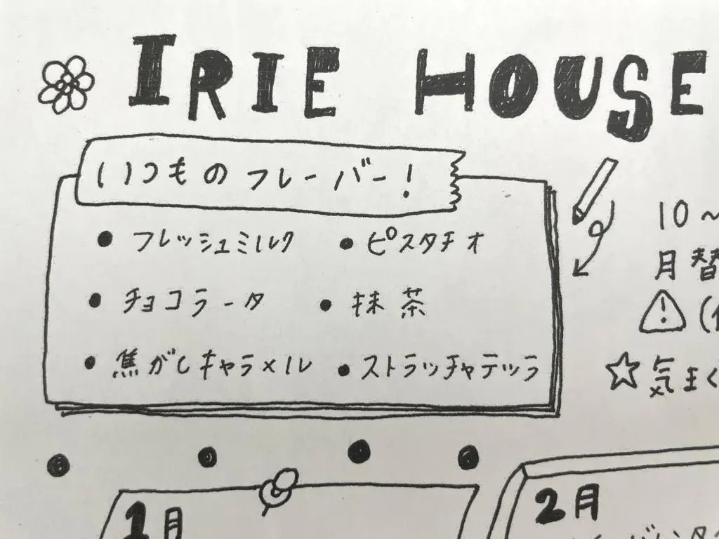 月ごとのラインナップ（スライドできます）
