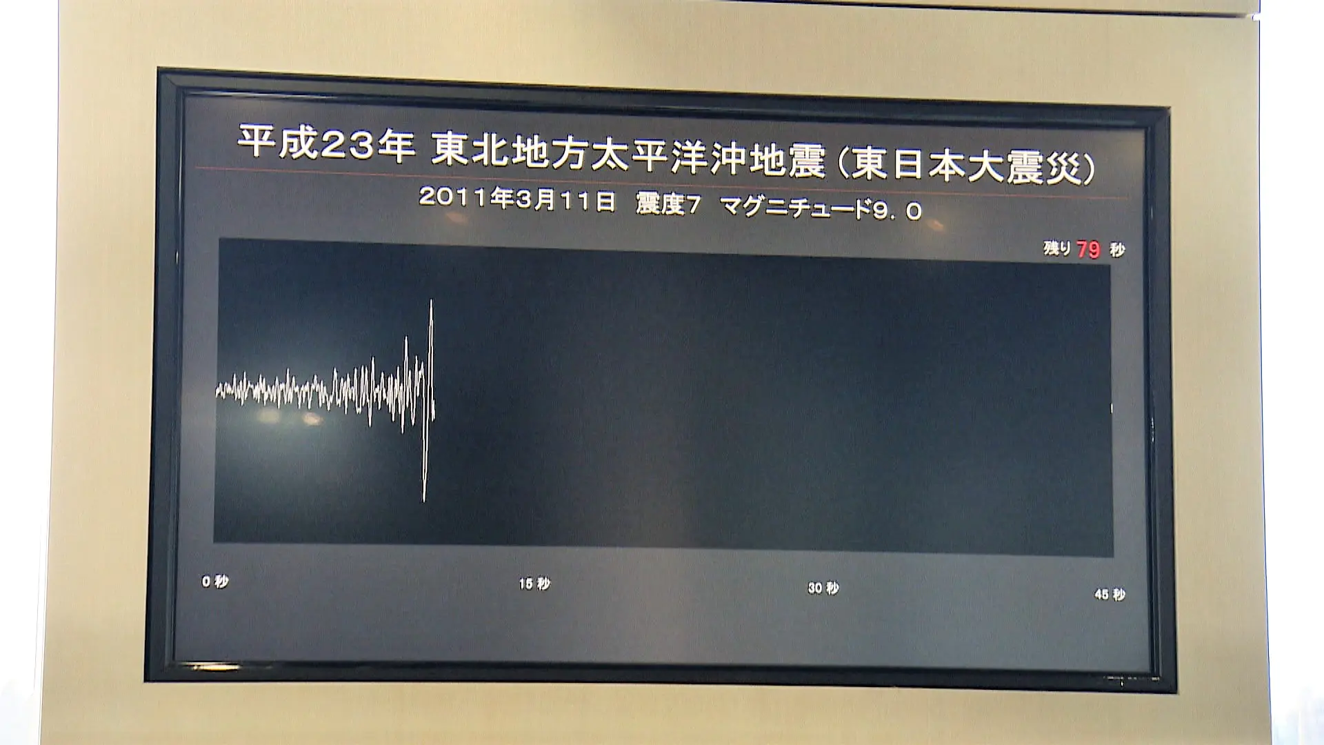 東日本大震災の地震波