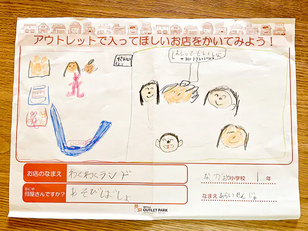 てん
ショッピングモールのしごとはたいへんでした。かんないほうそうや、ぼうさいセンター。いろいろなしごとがありました。そのなかでけんがくしてすきだったのがかんないほうそうです。わくわくしたからです。