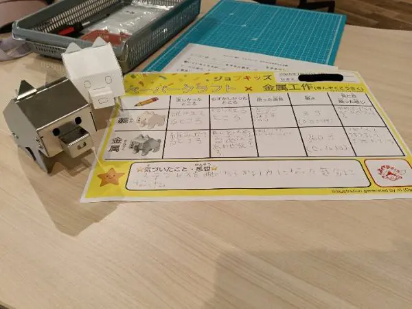あゆ
〈金ぞく加工のお仕事〉
金ぞくのちょ金箱はネジのあながなかなか合わないところがあったけど完成してうれしかったです。ステンレスを自分の指で曲げれてすごく力の強い人になった気分でした。
〈CM作りのお仕事〉
初めて会う人と話すのはきんちょうするけど、たくさん意見を言え、自分の言った意見がさいようされてうれしかったです。
ろく音する時は口をあけておなかから声を出そうとがんばりました。選んだ音楽はだれも同じものにはならなかったけど、どれもとても良かったです。
ラジオで入るのが楽しみです。たくさんの人に聞いてもらいたいです。
