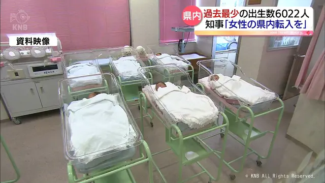 去年富山県内で生まれた子ども６０２２人　統計開始以来最少